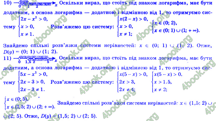 Алгебра 11 клас Нелін 2019. ГДЗ