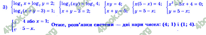 Алгебра 11 клас Нелін 2019. ГДЗ