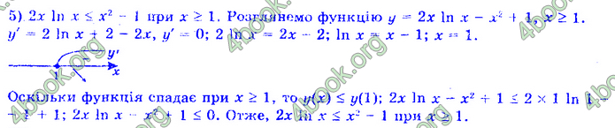 Алгебра 11 клас Нелін 2019. ГДЗ