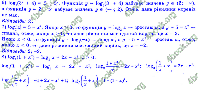 Алгебра 11 клас Нелін 2019. ГДЗ