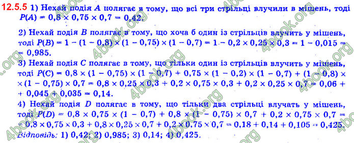 Алгебра 11 клас Нелін 2019. ГДЗ