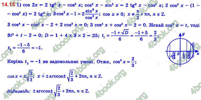 Алгебра 11 клас Нелін 2019. ГДЗ