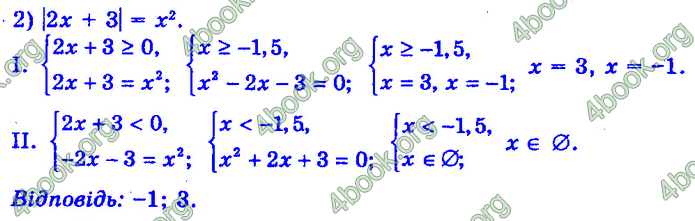 Алгебра 11 клас Нелін 2019. ГДЗ