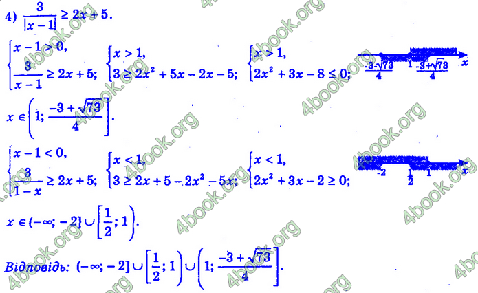 Алгебра 11 клас Нелін 2019. ГДЗ