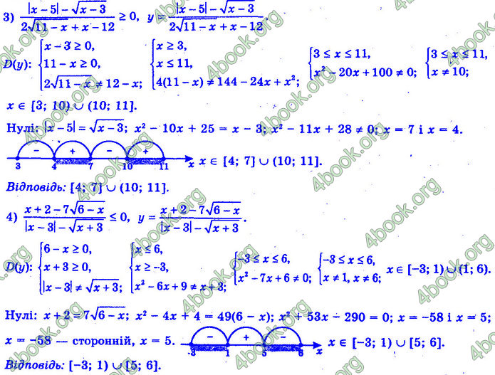 Алгебра 11 клас Нелін 2019. ГДЗ