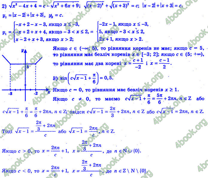 Алгебра 11 клас Нелін 2019. ГДЗ