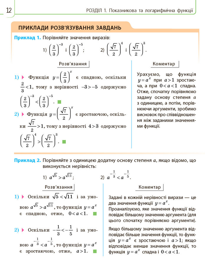 Математика 11 клас Нелін 2019