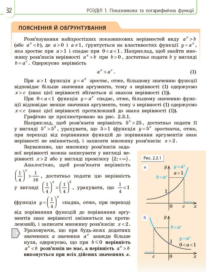 Математика 11 клас Нелін 2019