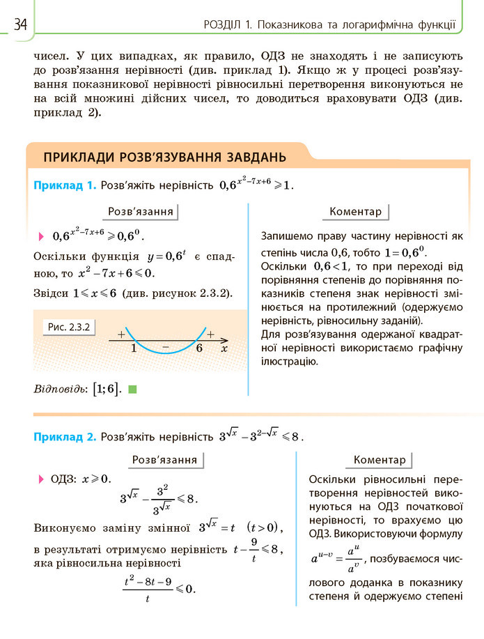 Математика 11 клас Нелін 2019