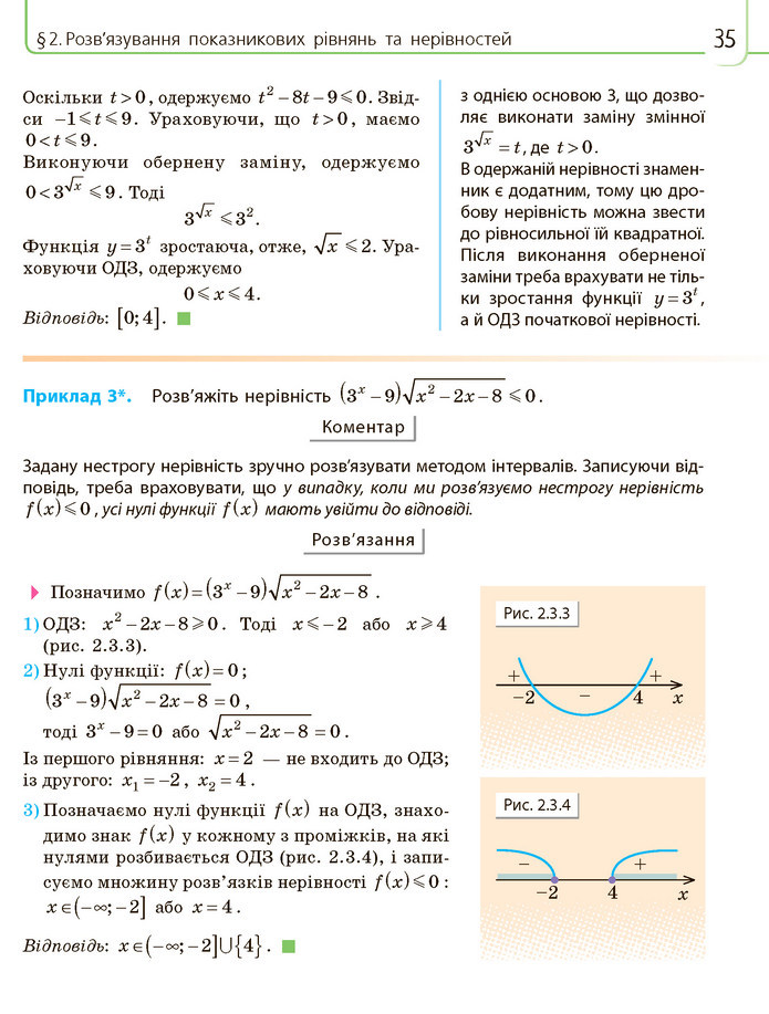 Математика 11 клас Нелін 2019