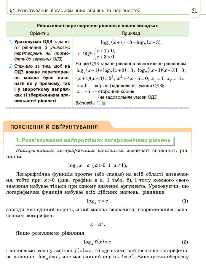 Математика 11 клас Нелін 2019