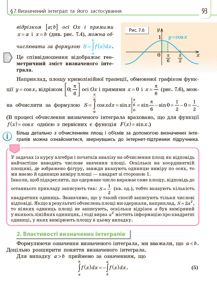 Математика 11 клас Нелін 2019