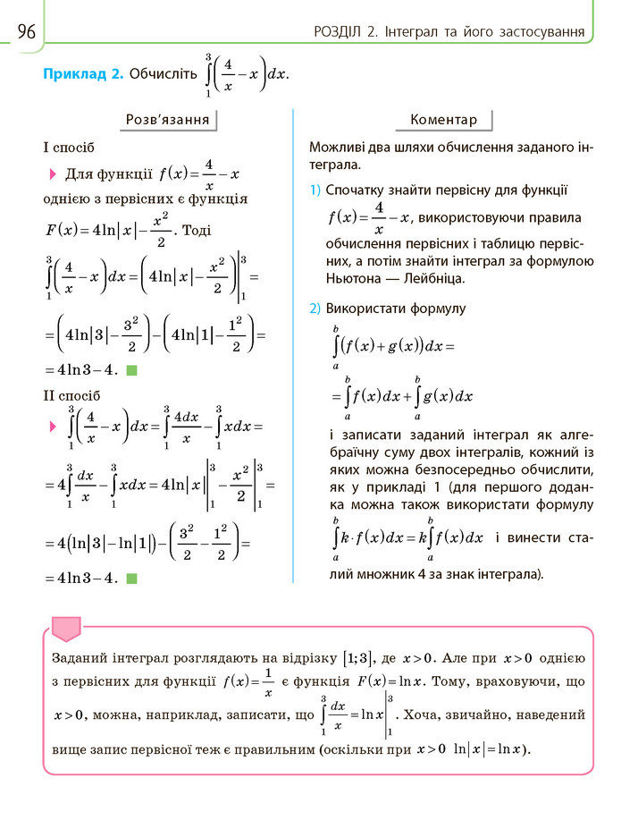 Математика 11 клас Нелін 2019