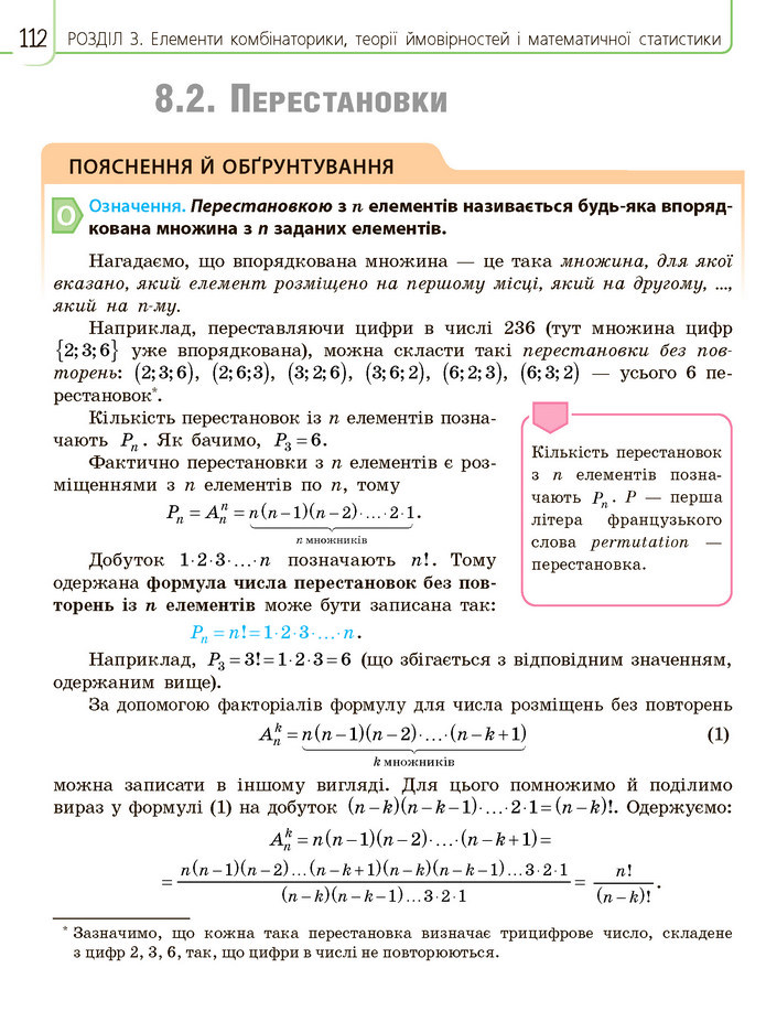 Математика 11 клас Нелін 2019