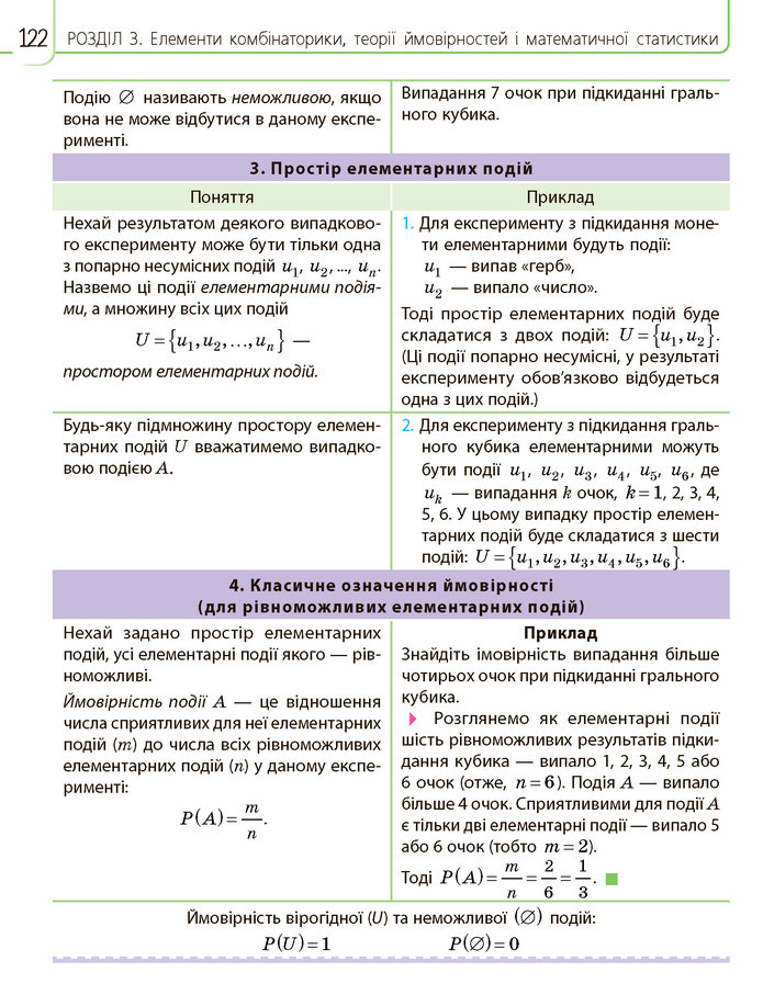 Математика 11 клас Нелін 2019
