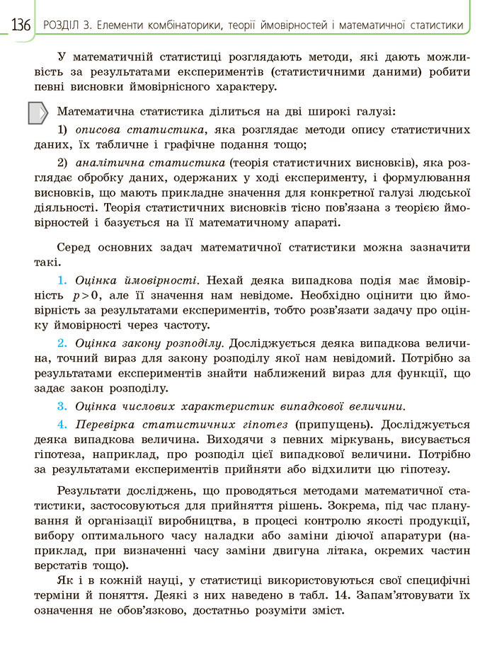 Математика 11 клас Нелін 2019