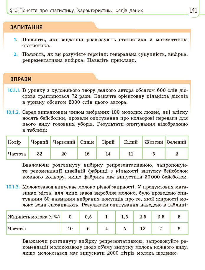 Математика 11 клас Нелін 2019