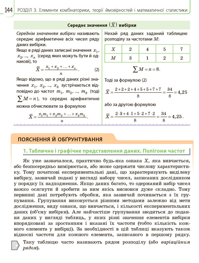 Математика 11 клас Нелін 2019