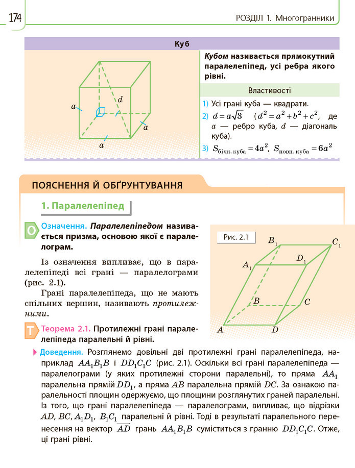 Математика 11 клас Нелін 2019