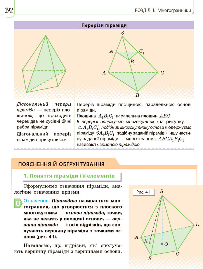 Математика 11 клас Нелін 2019