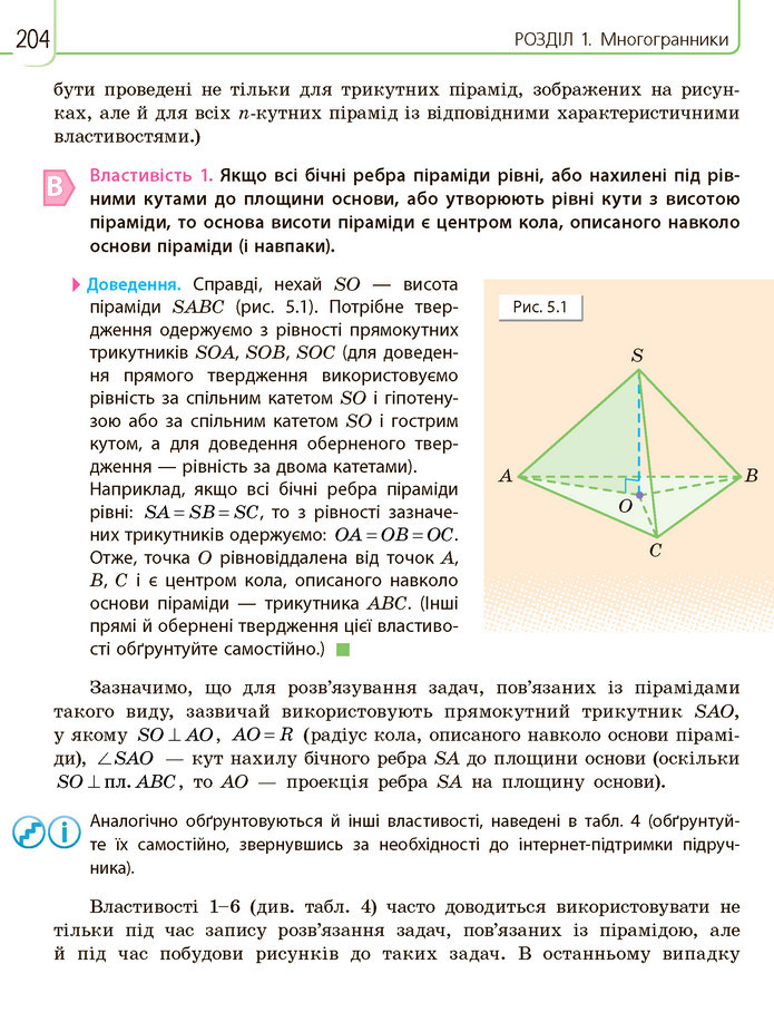 Математика 11 клас Нелін 2019