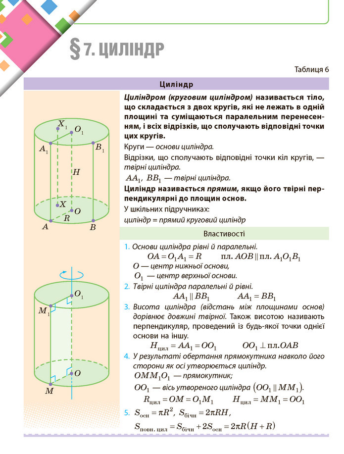 Математика 11 клас Нелін 2019