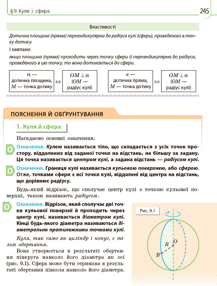 Математика 11 клас Нелін 2019