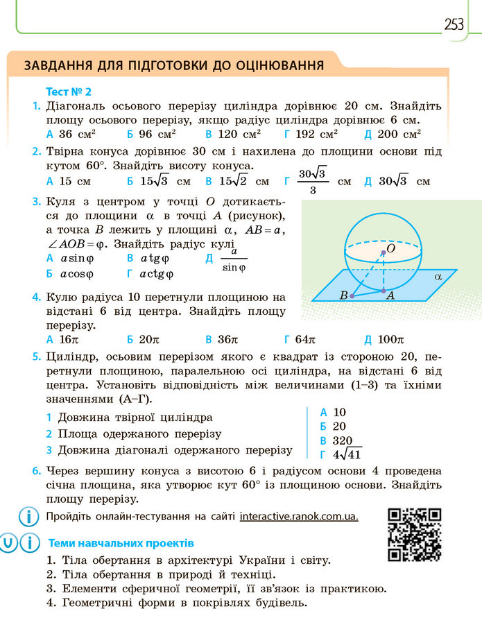Математика 11 клас Нелін 2019