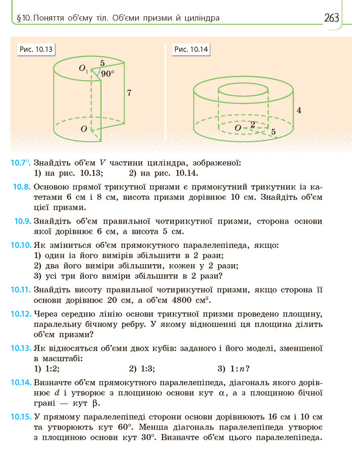 Математика 11 клас Нелін 2019