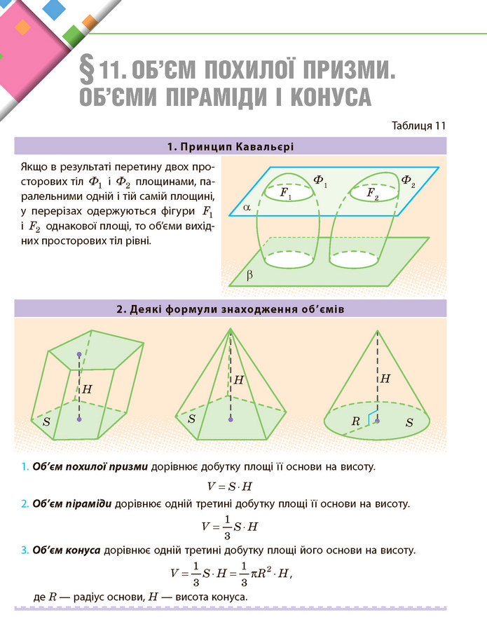 Математика 11 клас Нелін 2019