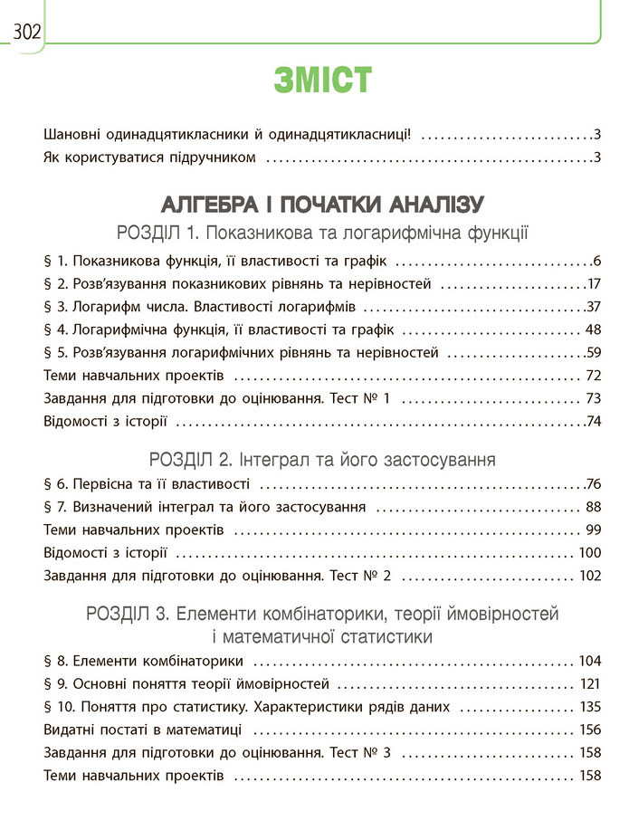 Математика 11 клас Нелін 2019