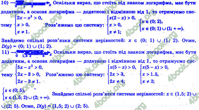 ГДЗ Математика 11 клас Нелін 2019