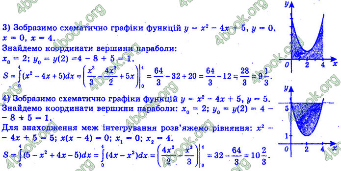 ГДЗ Математика 11 клас Нелін 2019