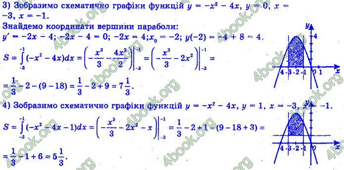 ГДЗ Математика 11 клас Нелін 2019