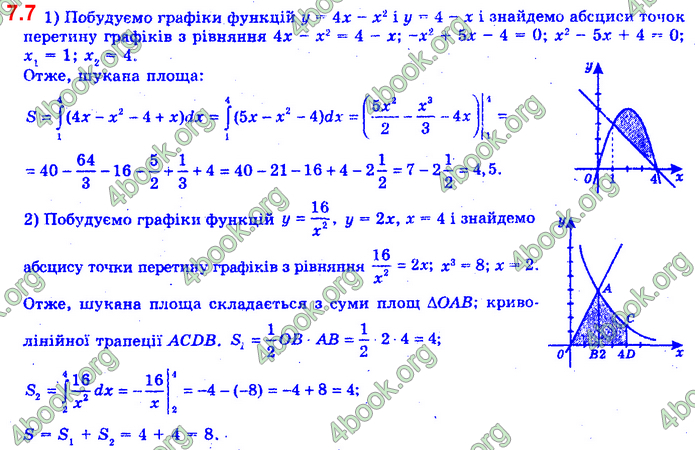 ГДЗ Математика 11 клас Нелін 2019