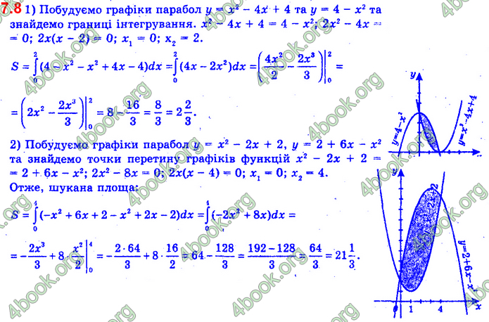 ГДЗ Математика 11 клас Нелін 2019