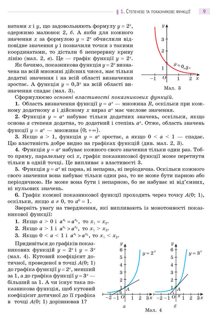 Математика 11 клас Бевз 2019