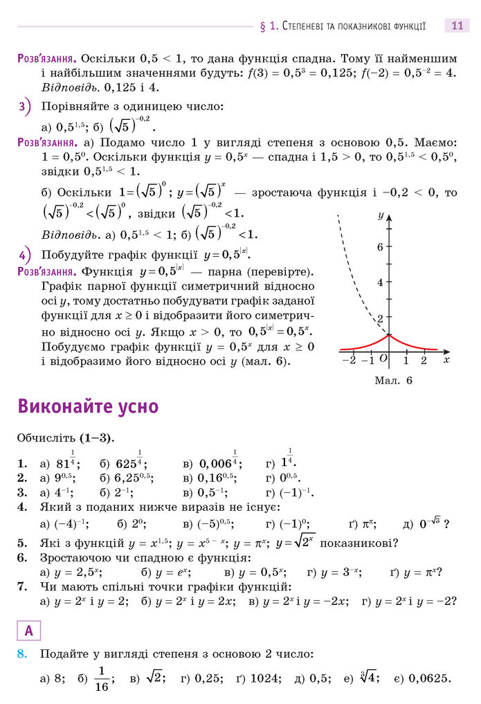 Математика 11 клас Бевз 2019