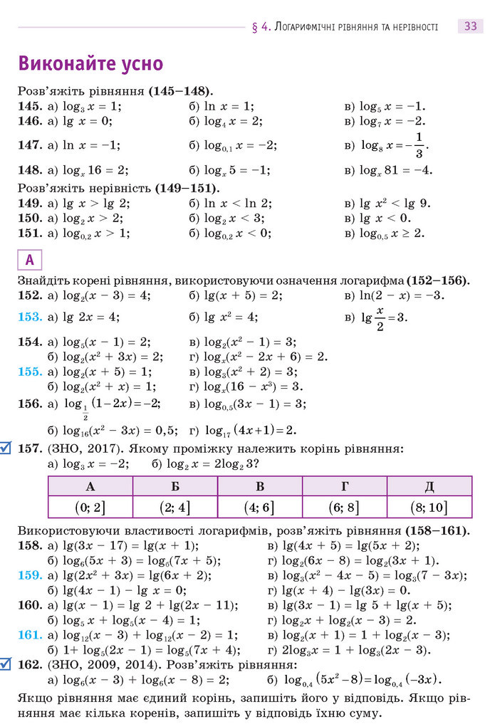 Математика 11 клас Бевз 2019