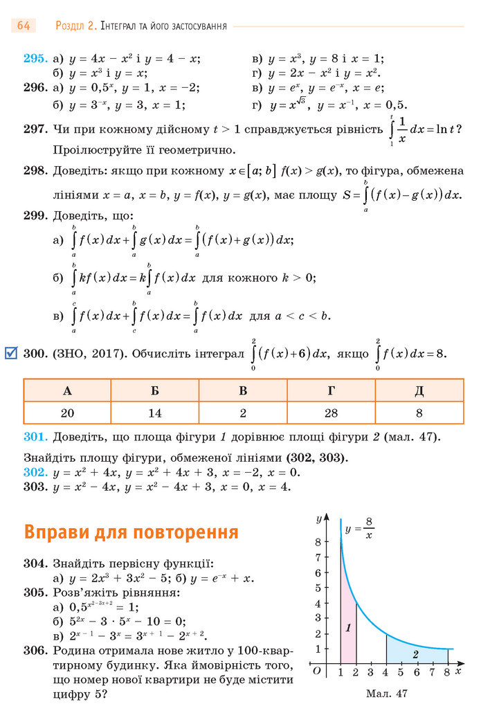 Математика 11 клас Бевз 2019