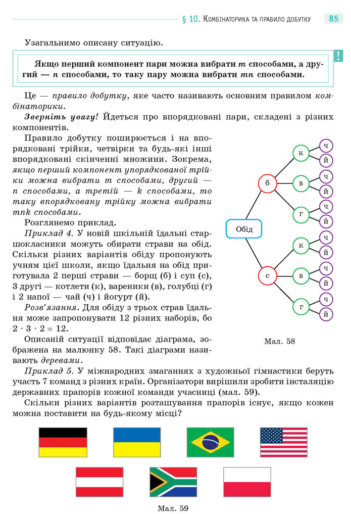 Математика 11 клас Бевз 2019