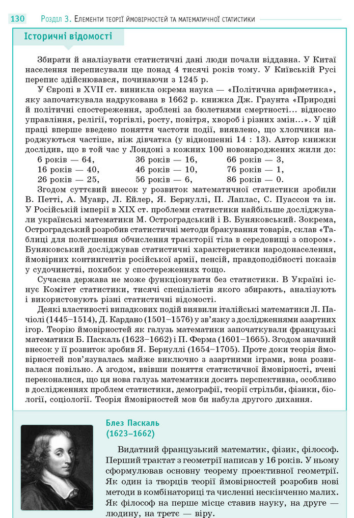 Математика 11 клас Бевз 2019