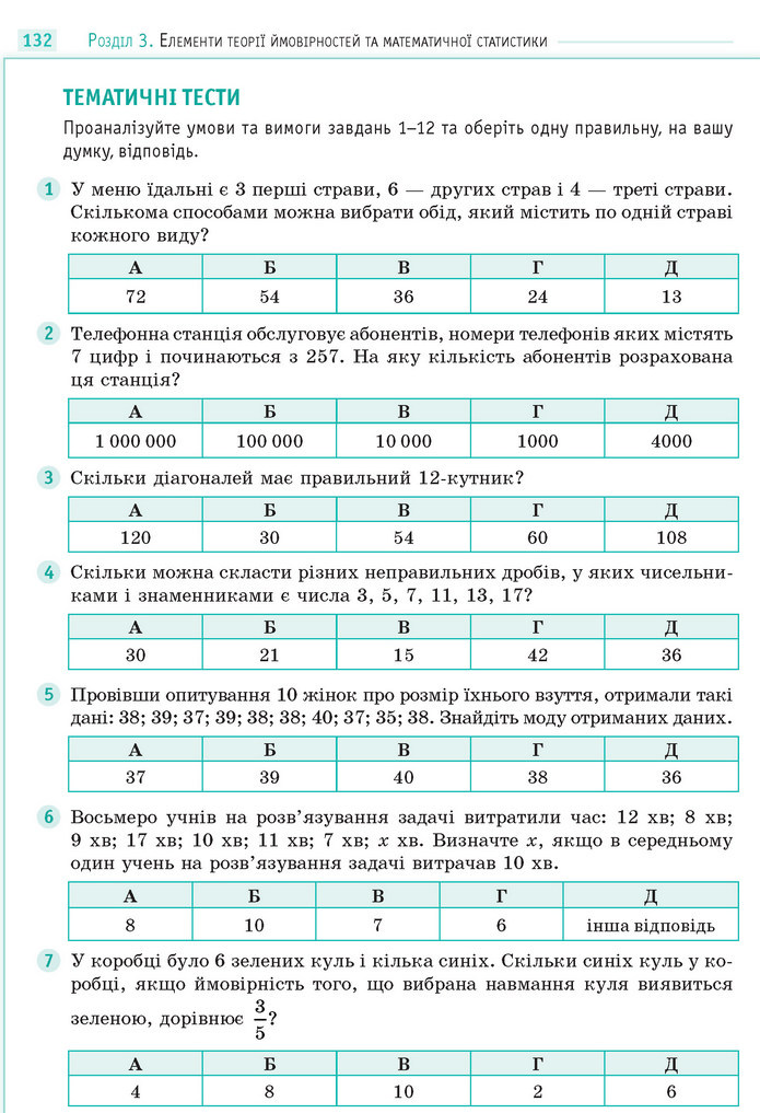 Математика 11 клас Бевз 2019