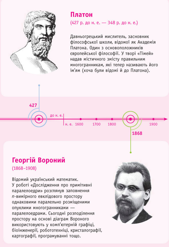 Математика 11 клас Бевз 2019