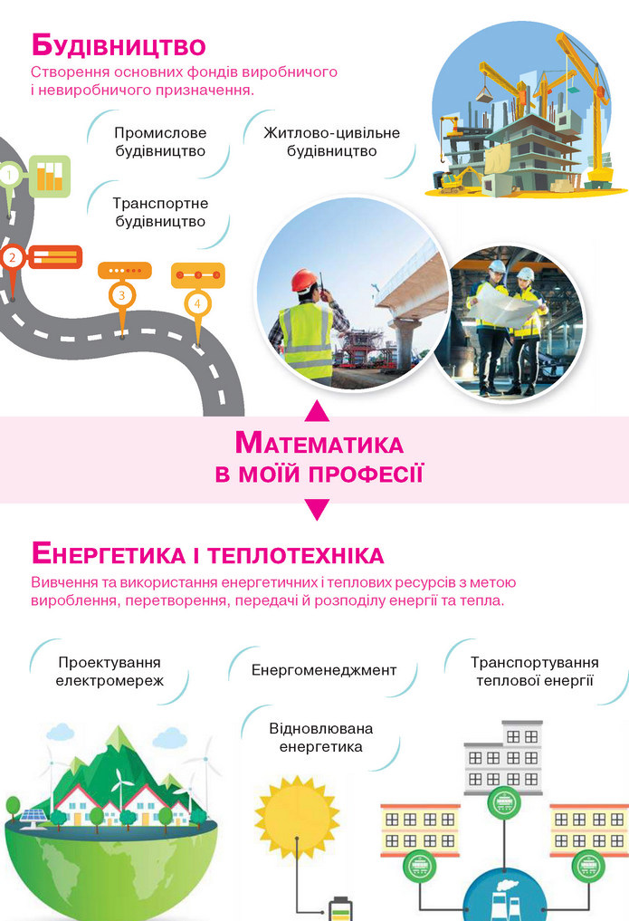 Математика 11 клас Бевз 2019