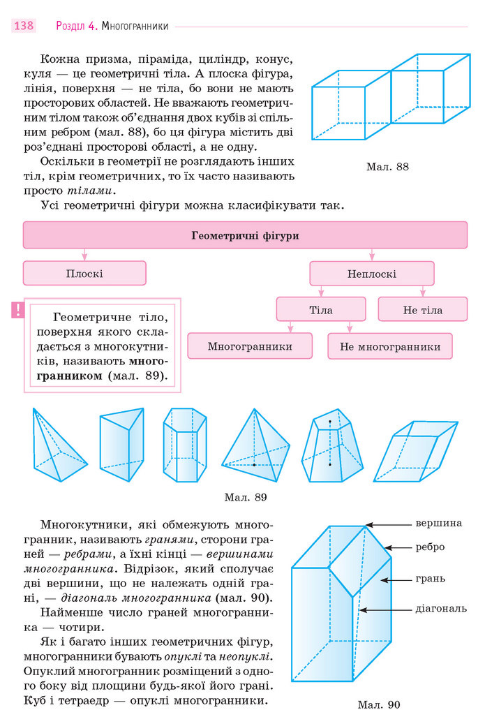 Математика 11 клас Бевз 2019