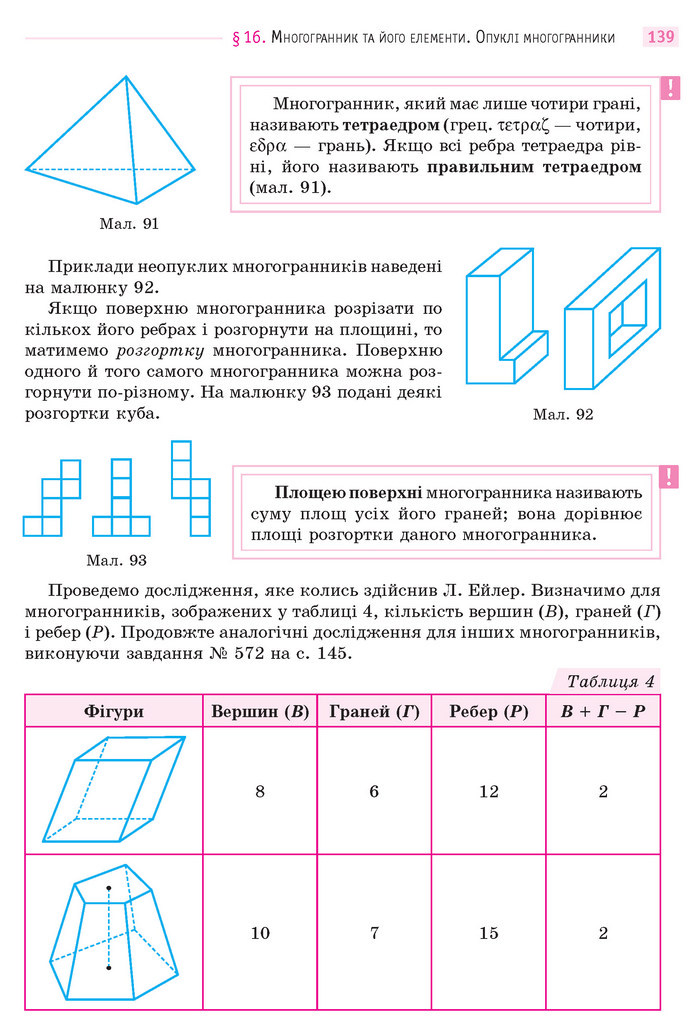 Математика 11 клас Бевз 2019