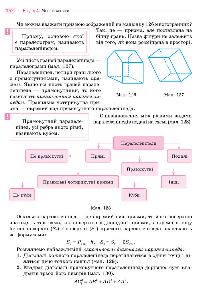 Математика 11 клас Бевз 2019