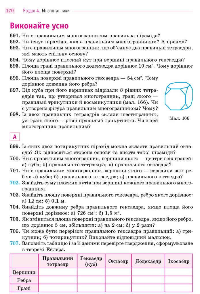 Математика 11 клас Бевз 2019