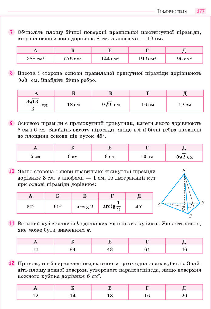 Математика 11 клас Бевз 2019